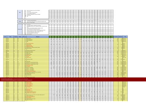 Image result for Poap Plan Example