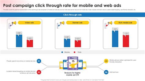 Image result for JavaScript function examples chart