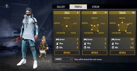 Vincenzo vs RUOK FF: Who has better stats in Free Fire?