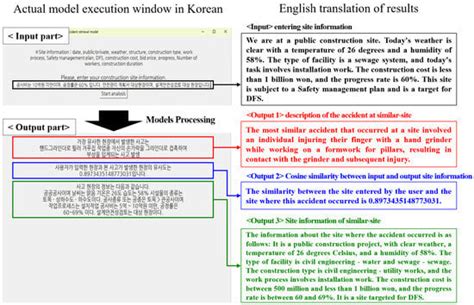 Development of a Site Information Classification Model and a Similar ...