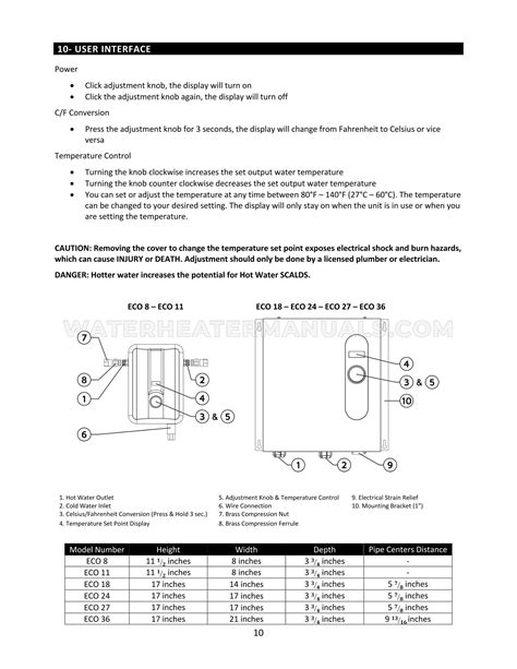 EcoSmart Installation Guide 的图像结果