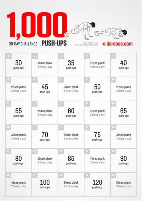 100 Push UPS per Day Program 的图像结果