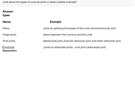 write about the types of synovial joints in detail suitable example ...