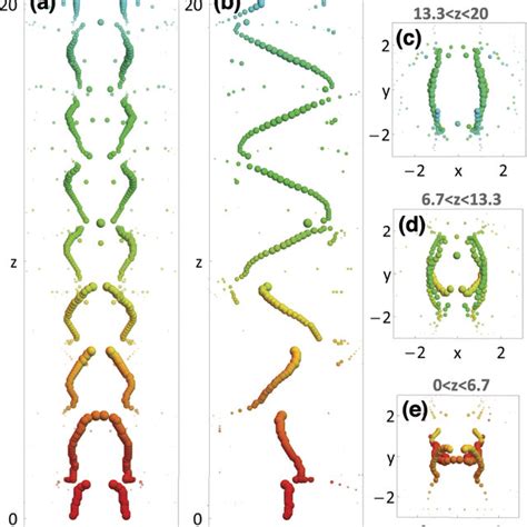 Image result for Vortex Laser Alignment Target