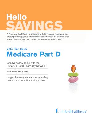 Fillable Online Medicare Part D - AARP MedicareRx Plans insured through ...