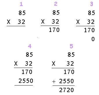 Multiply Higher Numbers 的图像结果