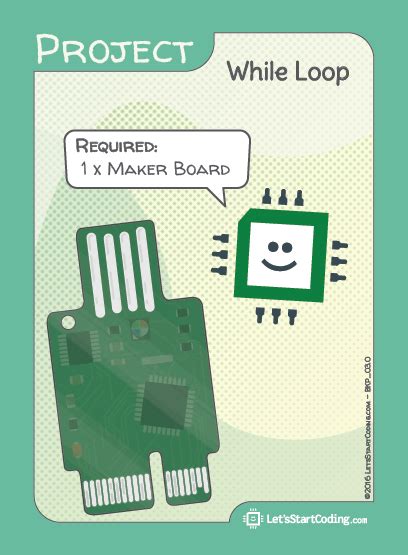 How to Code While Loop 的图像结果