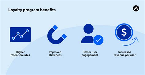 How to create a loyalty program | Adjust