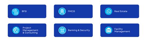 Industries – Bliss Universal