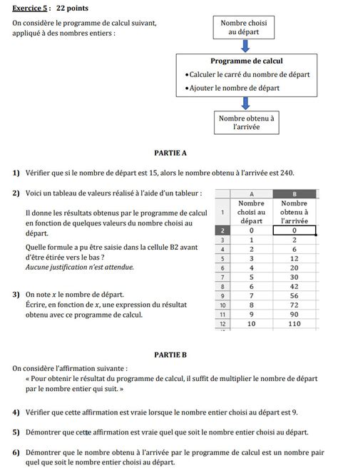 Programme De Calcul 的图像结果