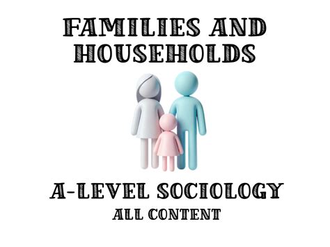 FAMILIES AND HOUSEHOLDS - A-Level Sociology Bundle | Teaching Resources