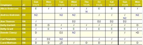 Image result for Limited Schedule Example Code