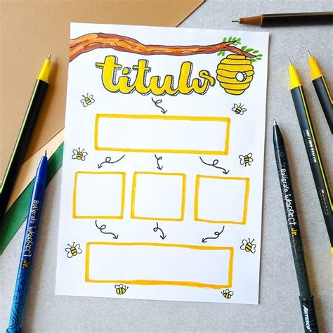 Mapas Conceptuales Creativos a Mano