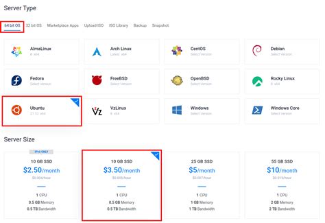 Image result for Bot Discord Hosting Java
