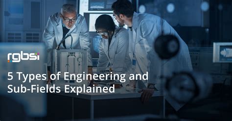 Different Types of Engineering 的图像结果