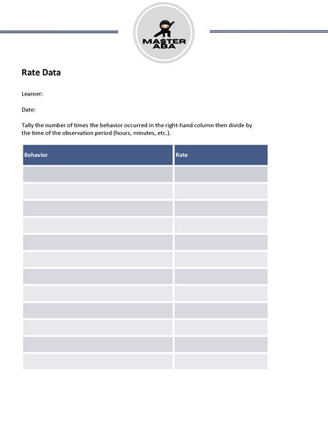 Image result for Rate Data Collection ABA