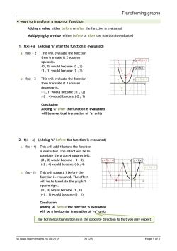 Image result for Transforming Graphs Mygcsemaths