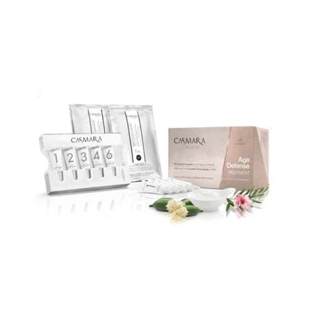 Facial Kits – Indofussion