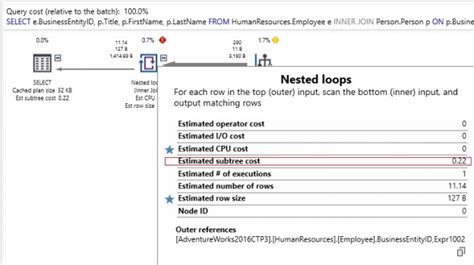 Image result for SQL Server Query Optimization Techniques for Beginners