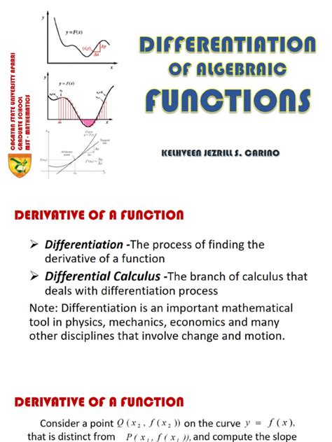 Image result for Differentiation of Function