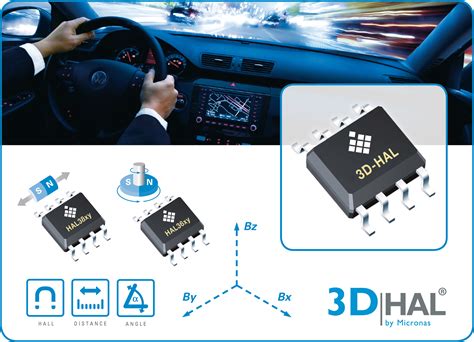 Micronas set to enlarge its 3D Hall sensor family (PR1112) | TDK ...