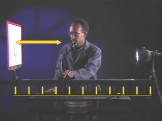 Image result for Real Image Formation