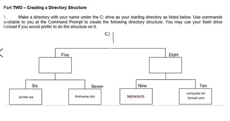Image result for Creating a Directory