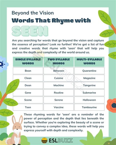 One Of The Best Tips About How To Tell If Words Rhyme - Taskworld