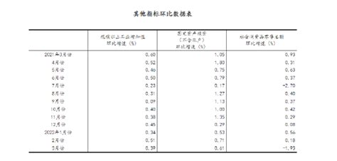 中国gdp世界排名(2022上半年gdp排名) - 企业海