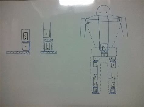 Image result for Arduino Servo Robot