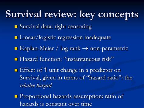Image result for Survival Analysis Example