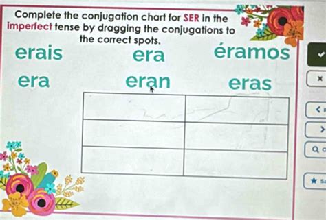 Solved: Complete the conjugation chart for SER in the imperfect tense ...