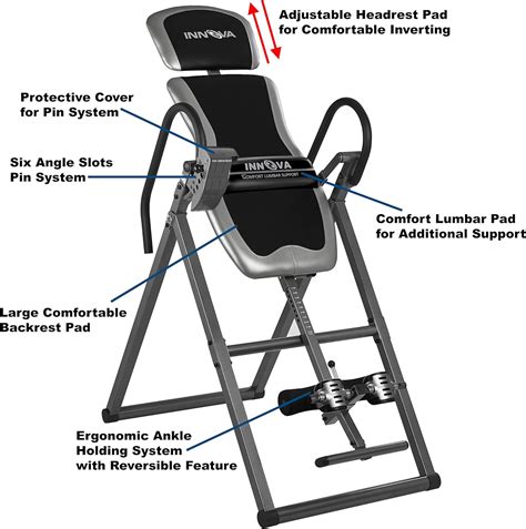 Image result for Innova Inversion Table