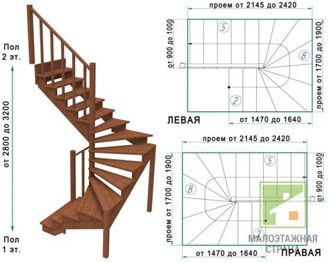 Лестницы на второй этаж в частном доме: калькулятор онлайн, как ...