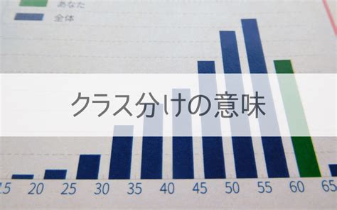 Image result for Compression Bnitesize Computer Science