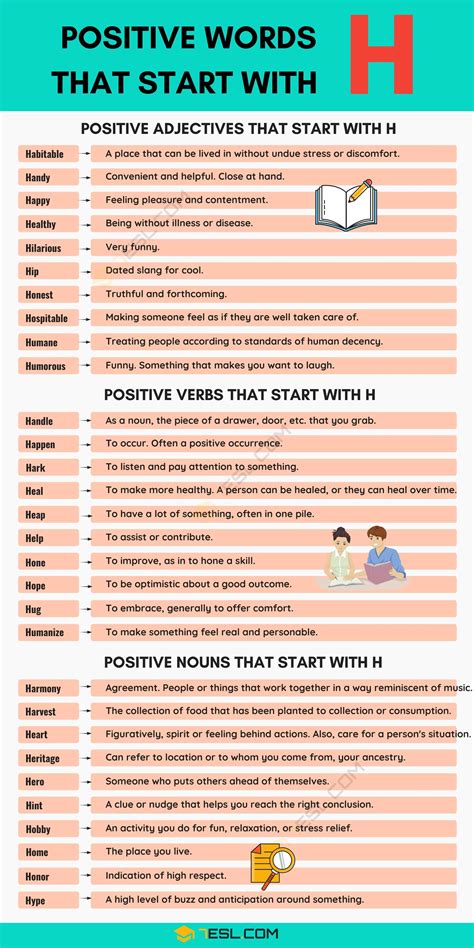 Positive Words From H