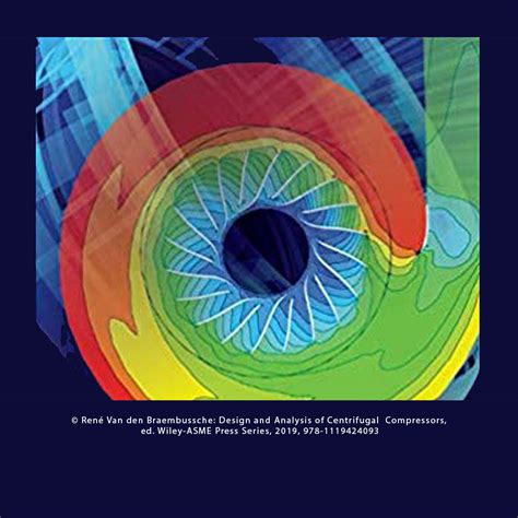 Image result for Radial Flow Compressor Animation