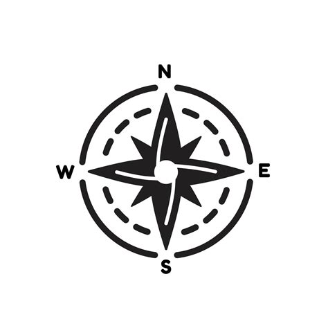 Compass 的图像结果