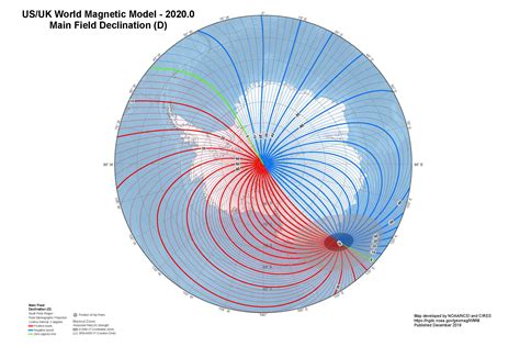 World Magnetic Model (WMM) | National Centers for Environmental ...
