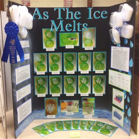 First Place at state. Which melts faster dry ice or water ice | Science ...