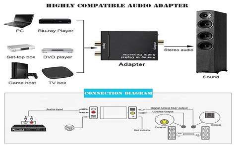 RuhZa Analog to Digital Audio Converter, RCA to Optical Toslink Coaxial ...