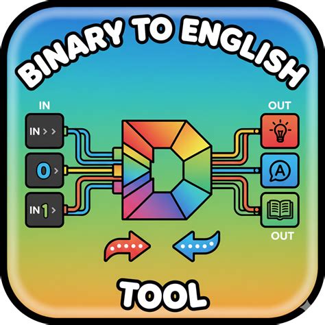 Binary to English Converter | Online Text Translator