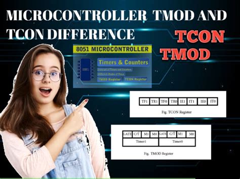 Image result for SQL Command to View Table Columns