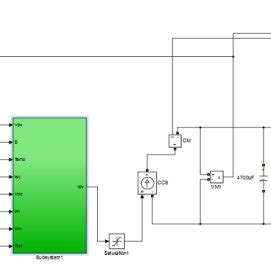 PV Array MATLAB 的图像结果