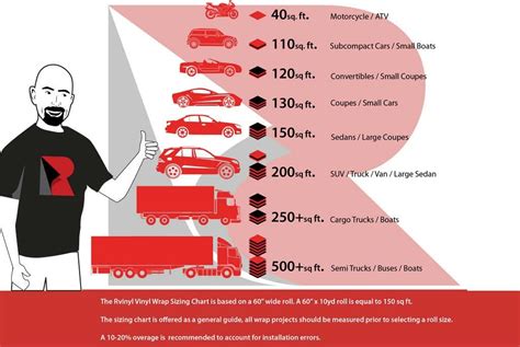 Buy 3M 2080 G47 Gloss Intense Blue 5ft x 18ft W/Application Card Vinyl ...