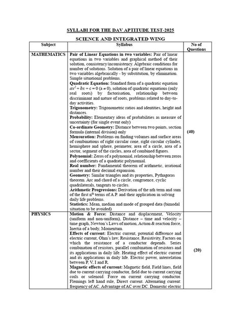 Image result for Departmental Exam Paper 8 Code Syllabus