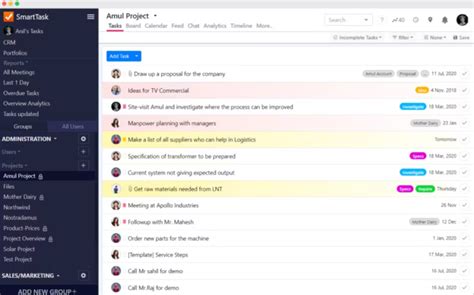 5 best project management tools in India