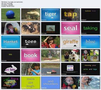 Image result for Modelling and Simulation Design Process