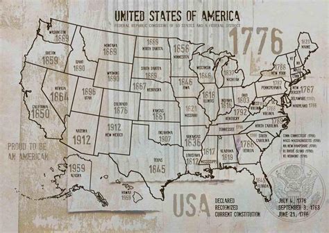 US Map 1776: A Glimpse into Revolutionary America