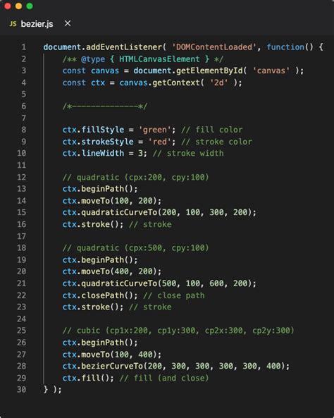 Image result for Canvas API